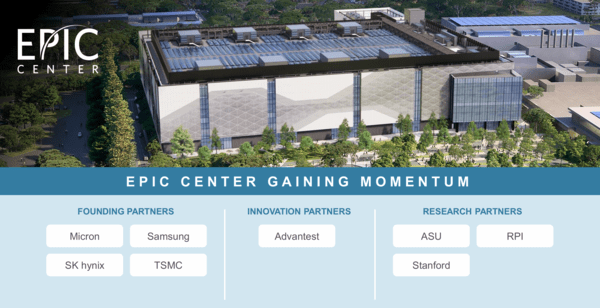 Applied Materials Posts Record Quarterly Revenue on AI Chip Demand