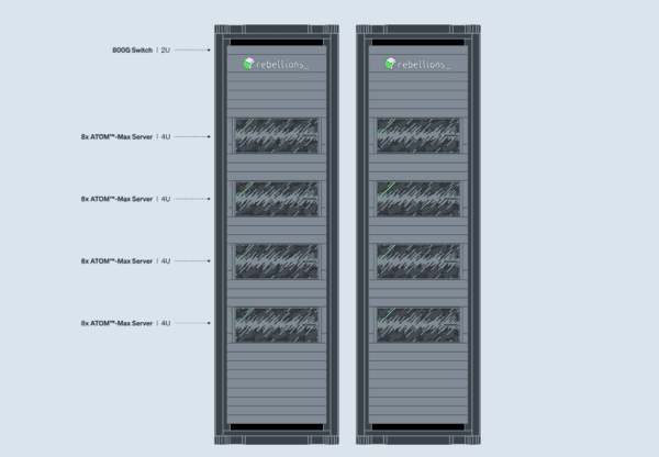 Rebellions to Operate 1MW Data Center for In-House AI Chip Testing