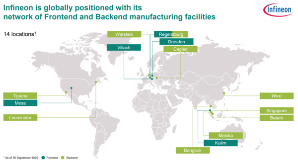 Infineon to Exit Mexico Backend Semiconductor Operations, Reviews Site Sale