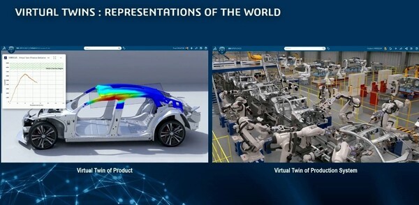 [Evolution of Digital Twins ②] Virtual Twins Emerge as Industrial World ...