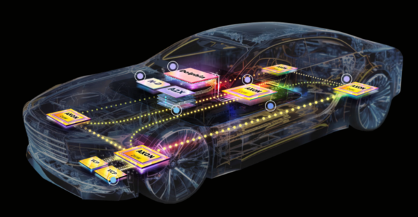 (Source: Telechips)