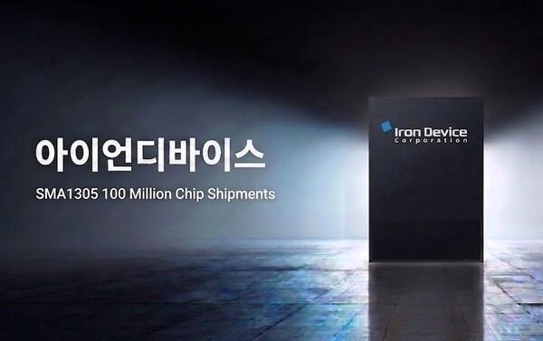  (Source: Iron Device)
