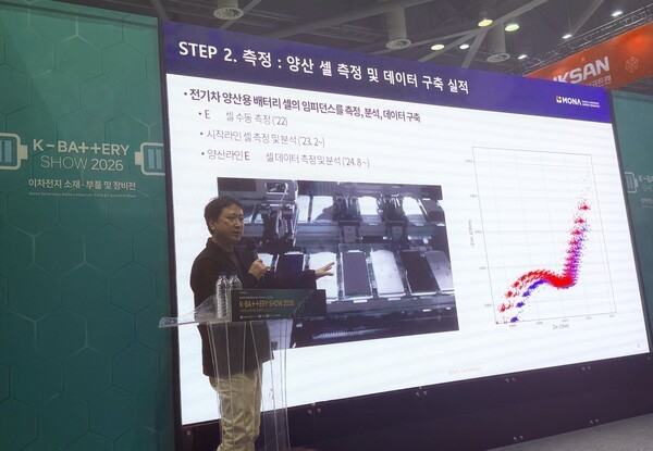 MONA CEO Jang Ikhwang presents battery diagnostic technology at the K-Battery Show 2026 Materials, Parts and Equipment Conference at KINTEX in Ilsan, Gyeonggi Province, on Sept. 9. (Photo: THE ELEC)