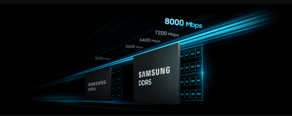 Samsung Electronics is expanding production capacity for DDR5 memory modules and SSDs exclusively through outsourcing. (Photo: Samsung Electronics)