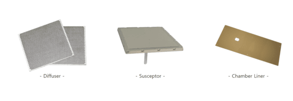Equipment components made by YMC. (Source: YMC)