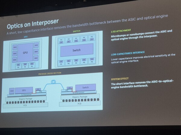 NVIDIA apresenta protótipo OOI e aproxima a óptica do chip para os data centers de IA